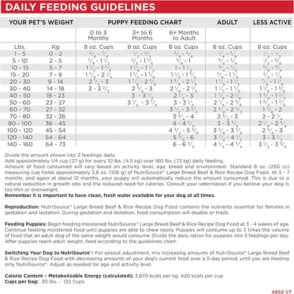 NutriSource Dry Dog Food for Large Breeds, Beef and Rice, 26LB