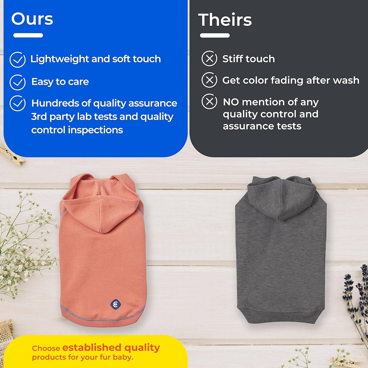 Blueberry Pet Essentials Dog Hoodie – 14 inch, Cotton‑Blend Sweatshirt with Hood, Charcoal Grey, Machine‑Washable Small‑Dog Jersey