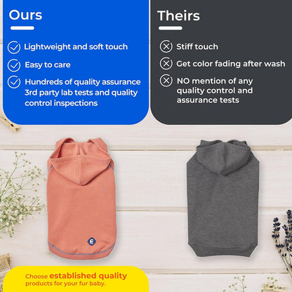 Blueberry Pet Essentials Dog Hoodie – 10 inch, Cotton‑Blend Sweatshirt with Hood, Coral, Machine‑Washable Small‑Dog Jersey