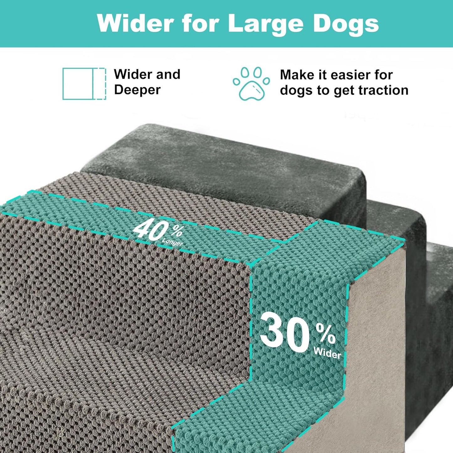 Dog Stairs for Large Dogs - Extra Wide Pet Stairs 2 in 1 with Zippers Suitable for Couch and Bed, Foam Dog Steps with Non Slip Bottom Grey 4 Steps, Grey