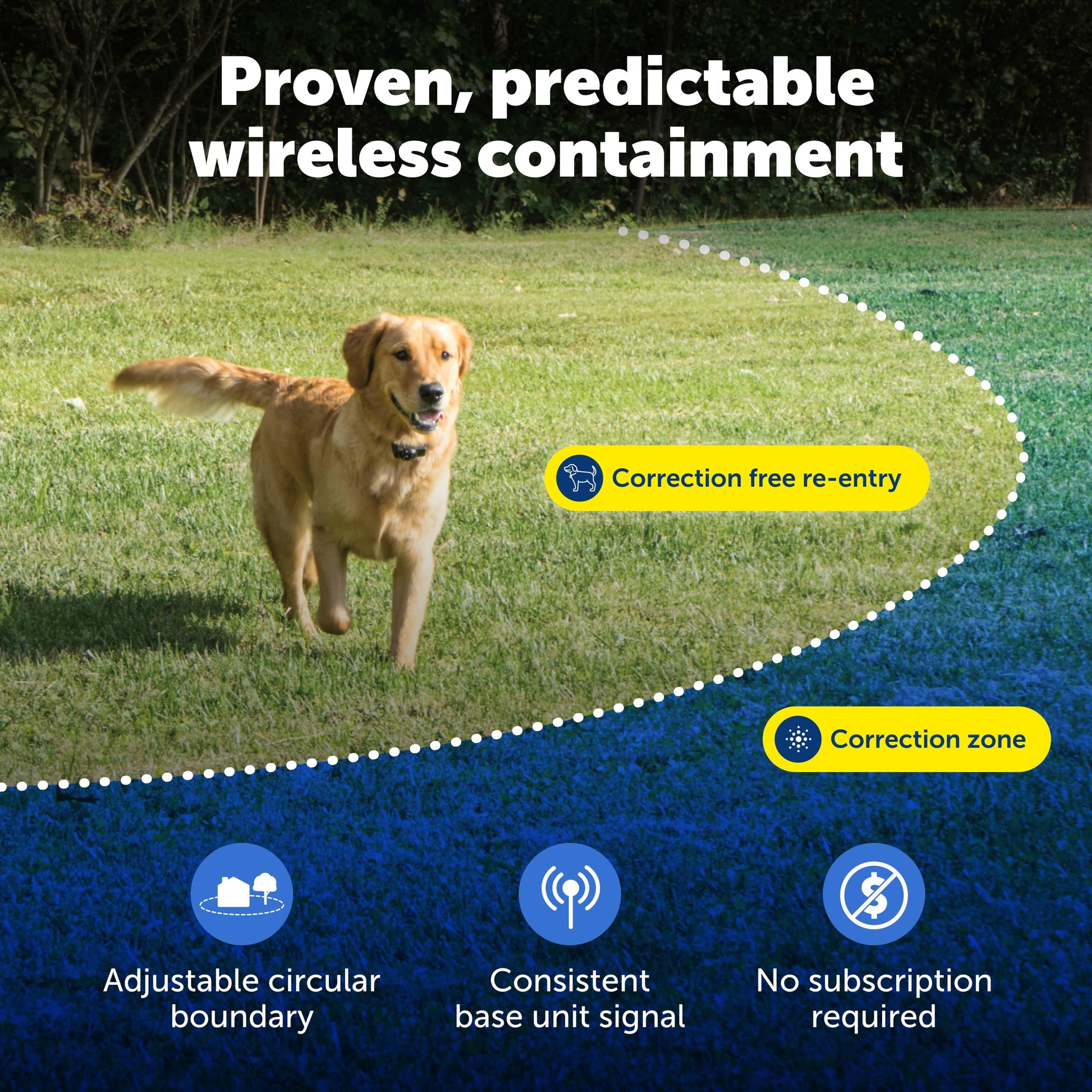 PetSafe Wireless Pet Containment System. Chosen for real quality, fits naturally into modern pet